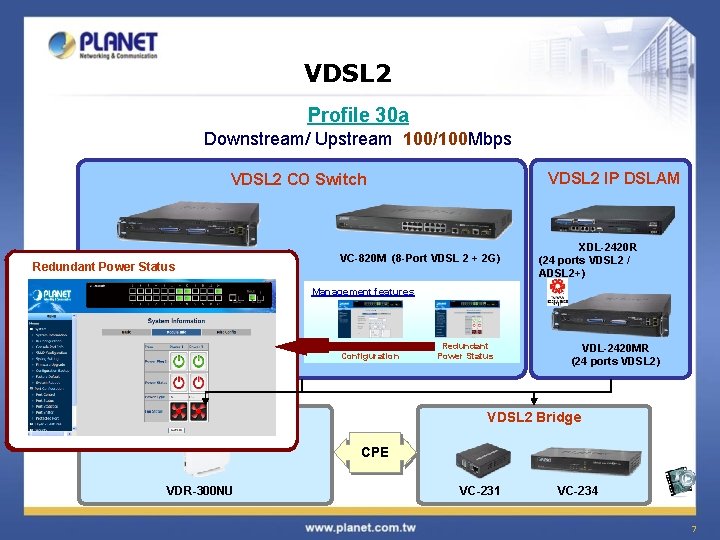 VDSL 2 Profile 30 a Downstream/ Upstream 100/100 Mbps VDSL 2 IP DSLAM VDSL