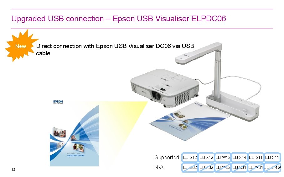 Upgraded USB connection – Epson USB Visualiser ELPDC 06 New 12 Direct connection with Upgraded USB connection – Epson USB Visualiser ELPDC 06 New 12 Direct connection with