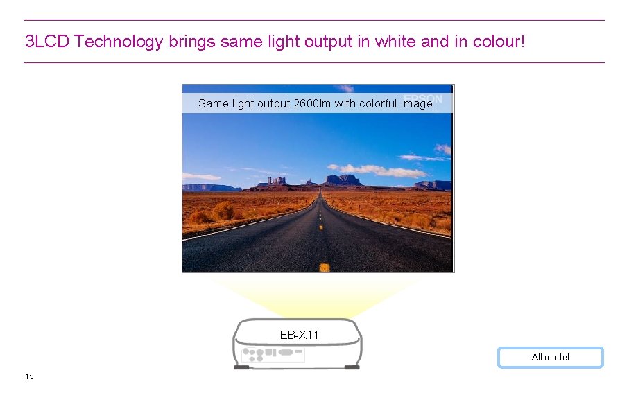 3 LCD Technology brings same light output in white and in colour! Same light 3 LCD Technology brings same light output in white and in colour! Same light