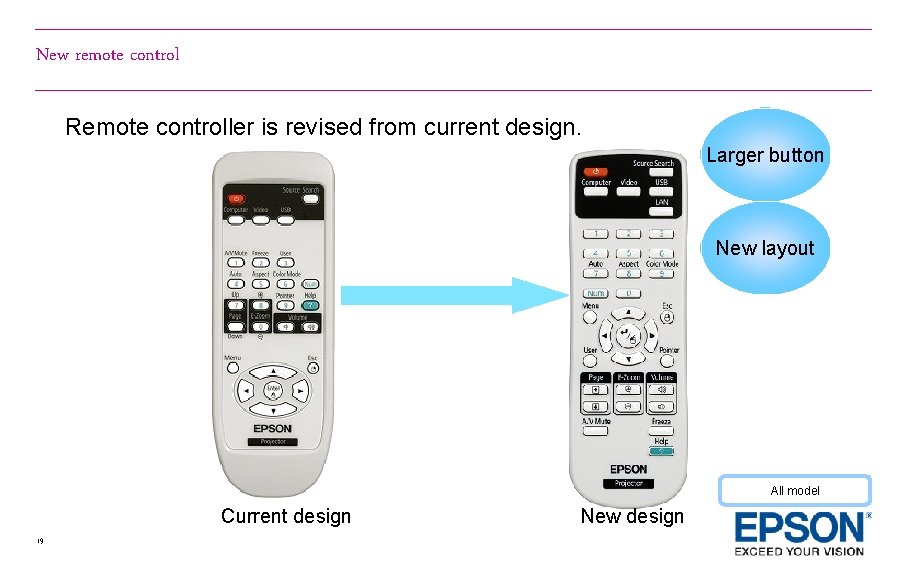 New remote control Remote controller is revised from current design. Larger button New layout New remote control Remote controller is revised from current design. Larger button New layout