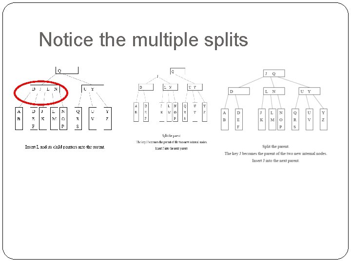 Notice the multiple splits 
