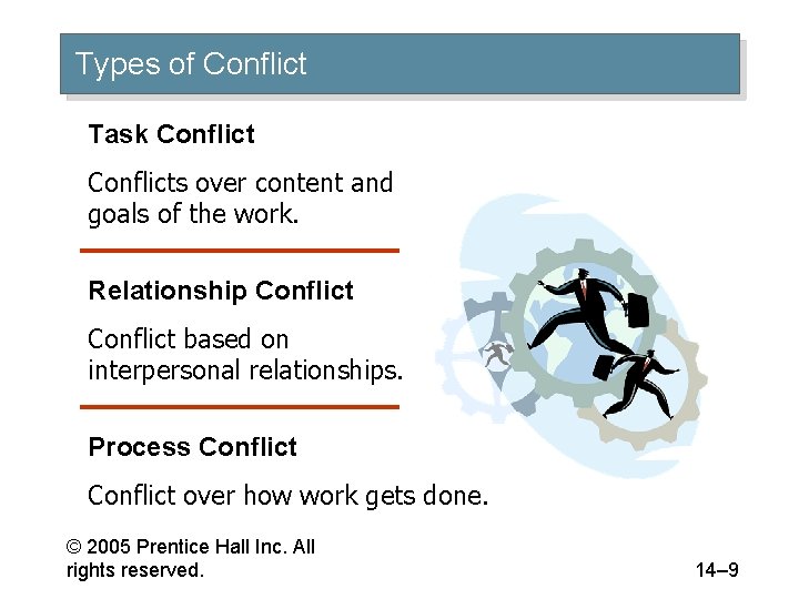 Types of Conflict Task Conflicts over content and goals of the work. Relationship Conflict