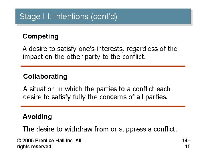 Stage III: Intentions (cont’d) Competing A desire to satisfy one’s interests, regardless of the