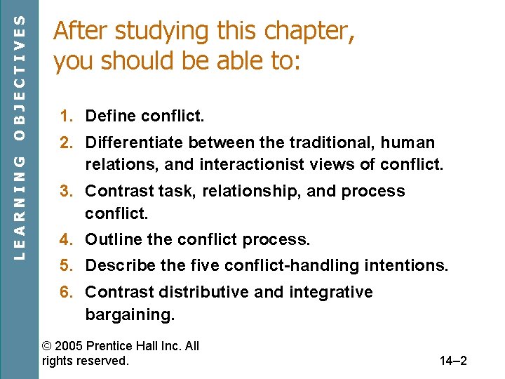 OBJECTIVES LEARNING After studying this chapter, you should be able to: 1. Define conflict.