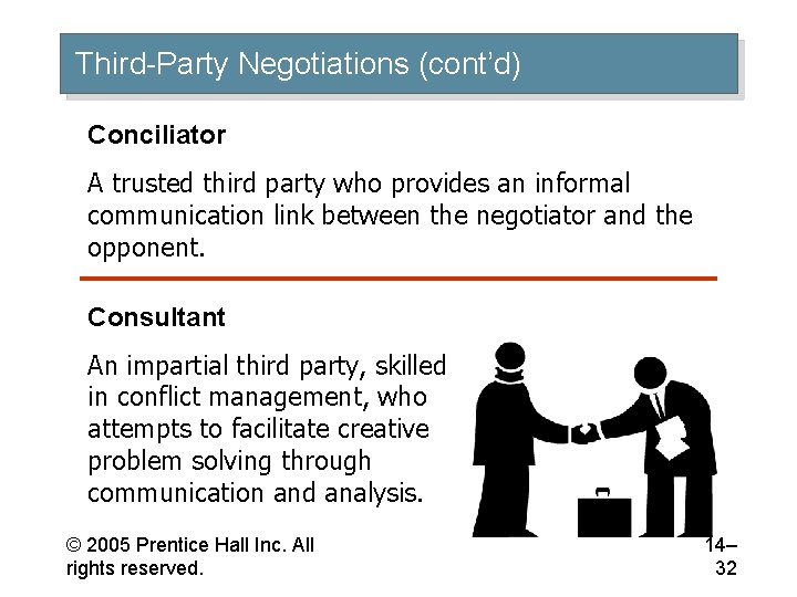Third-Party Negotiations (cont’d) Conciliator A trusted third party who provides an informal communication link
