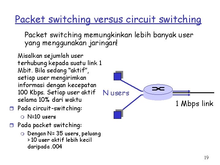 Packet switching versus circuit switching Packet switching memungkinkan lebih banyak user yang menggunakan jaringan!