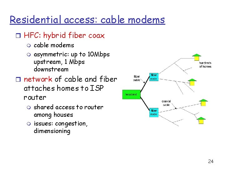 Residential access: cable modems r HFC: hybrid fiber coax m cable modems m asymmetric: