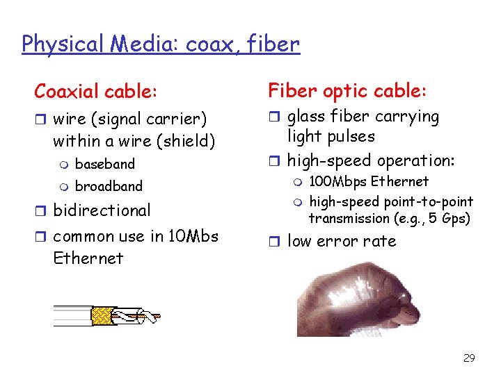 Physical Media: coax, fiber Coaxial cable: r wire (signal carrier) within a wire (shield)