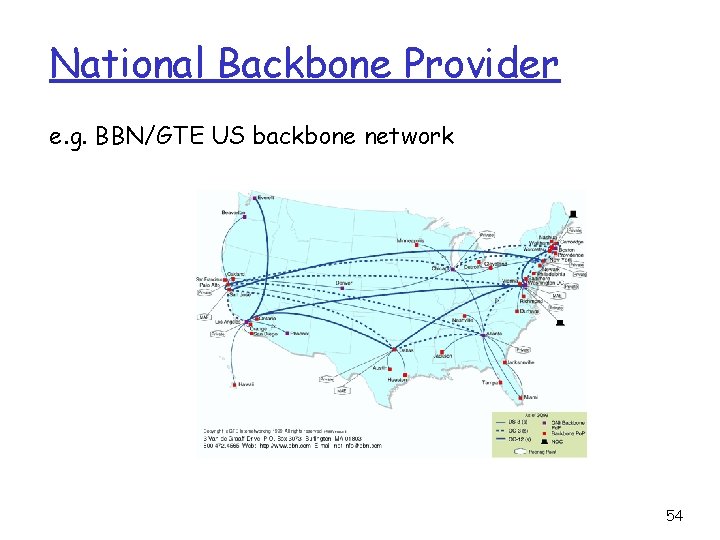 National Backbone Provider e. g. BBN/GTE US backbone network 54 