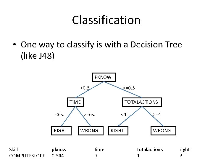 Classification • One way to classify is with a Decision Tree (like J 48)