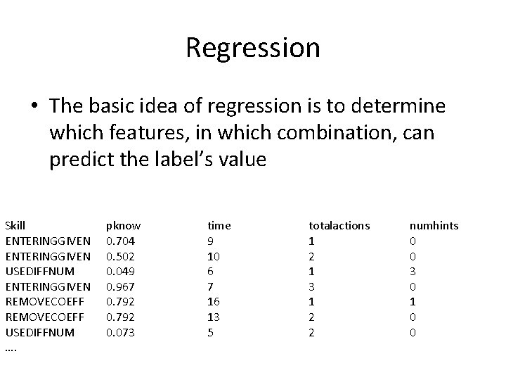Regression • The basic idea of regression is to determine which features, in which