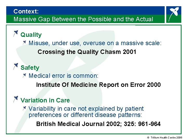 Context: Massive Gap Between the Possible and the Actual Quality Misuse, under use, overuse