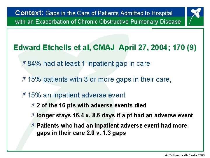 Context: Gaps in the Care of Patients Admitted to Hospital with an Exacerbation of