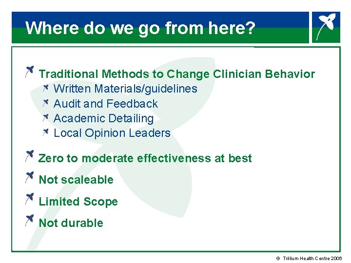 Where do we go from here? Traditional Methods to Change Clinician Behavior Written Materials/guidelines