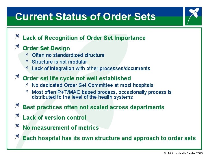 Current Status of Order Sets Lack of Recognition of Order Set Importance Order Set
