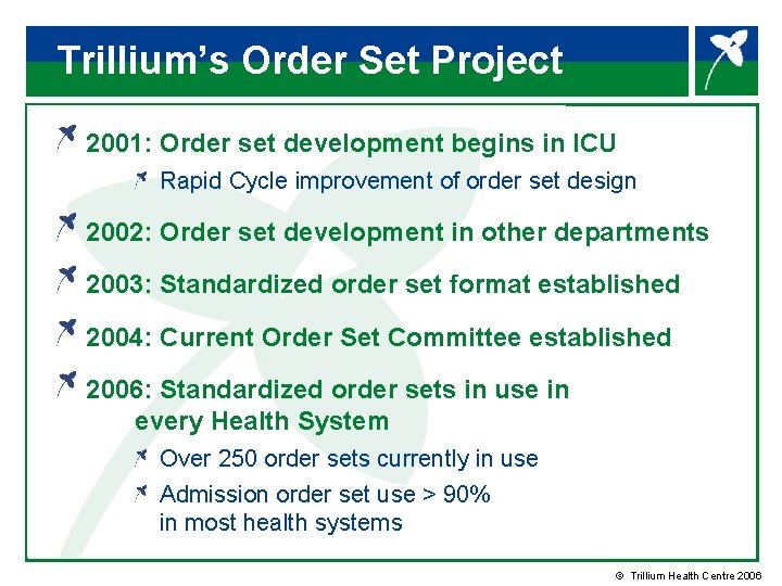 Trillium’s Order Set Project 2001: Order set development begins in ICU Rapid Cycle improvement