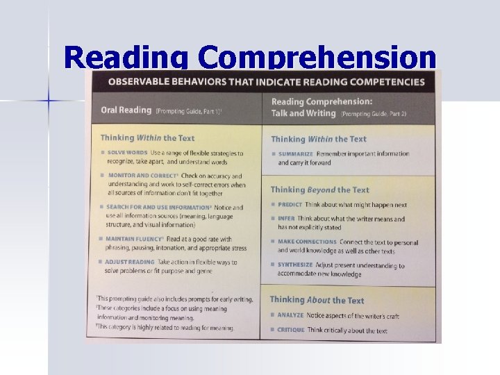 Reading Comprehension 