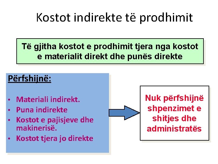 Kostot indirekte të prodhimit Të gjitha kostot e prodhimit tjera nga kostot e materialit