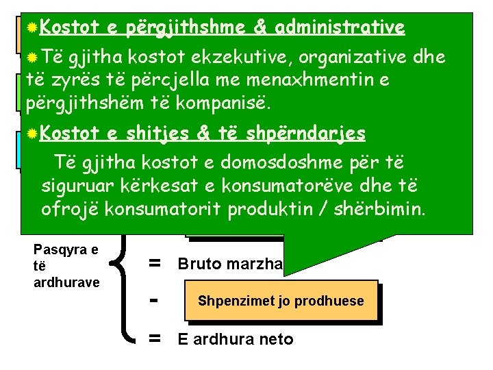 Materiali ®Kostot direkt e përgjithshme & administrative ®Kostot e shitjes & të shpërndarjes ®Të