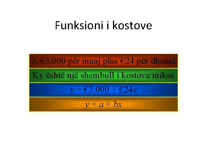 Funksioni i kostove 3. € 3. 000 për muaj plus € 24 për dhomë