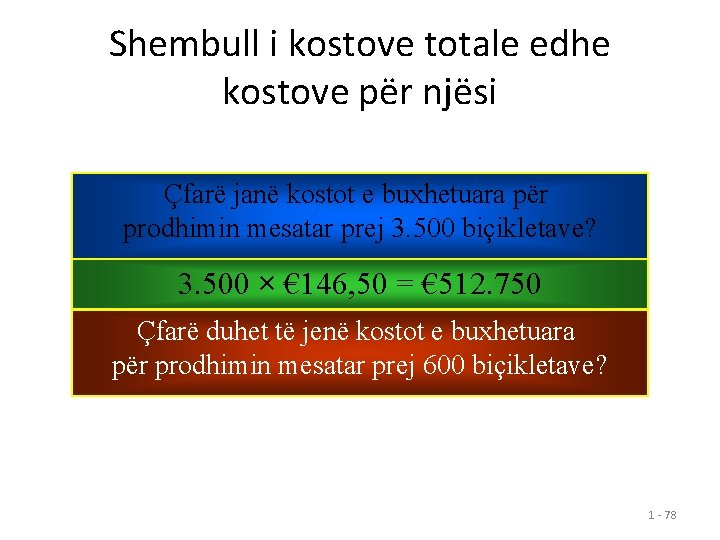 Shembull i kostove totale edhe kostove për njësi Çfarë janë kostot e buxhetuara për