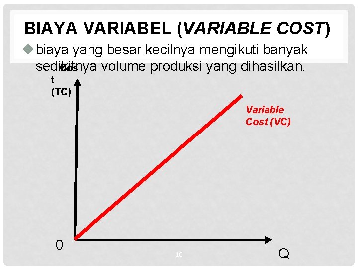 BIAYA VARIABEL (VARIABLE COST) ubiaya yang besar kecilnya mengikuti banyak sedikitnya volume produksi yang