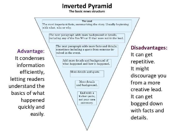 Advantage: It condenses information efficiently, letting readers understand the basics of what happened quickly