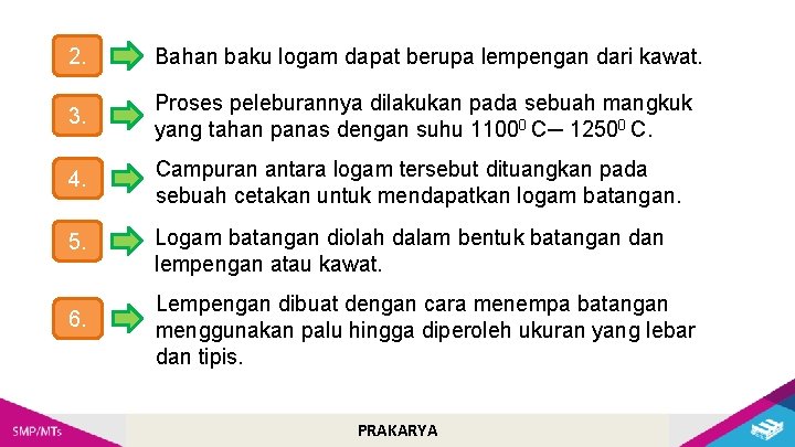 2. Bahan baku logam dapat berupa lempengan dari kawat. 3. Proses peleburannya dilakukan pada