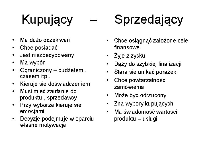 Kupujący • • • – Ma dużo oczekiwań Chce posiadać Jest niezdecydowany Ma wybór