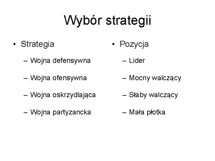 Wybór strategii • Strategia • Pozycja – Wojna defensywna – Lider – Wojna ofensywna
