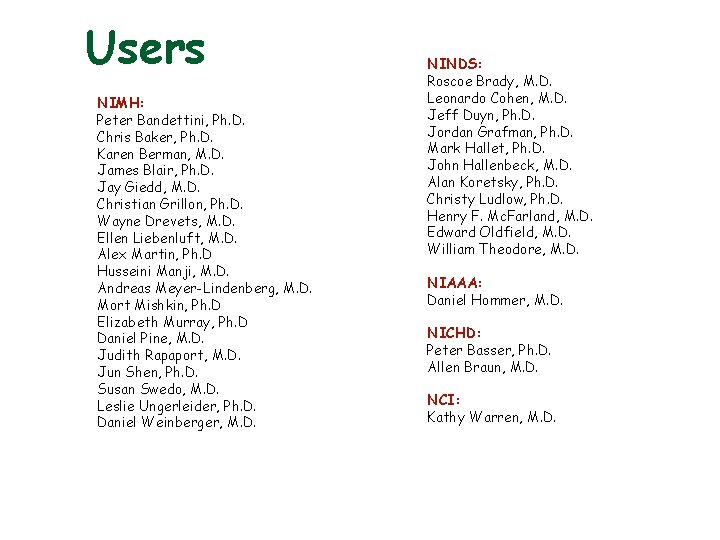 Users NIMH: Peter Bandettini, Ph. D. Chris Baker, Ph. D. Karen Berman, M. D.