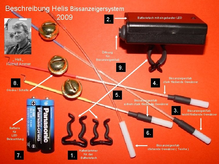 Beschreibung Helis Bissanzeigersystem 2009 2. Batteriefach mit eingebauter LED Öffnung für Bissanzeigerstab „ Heli