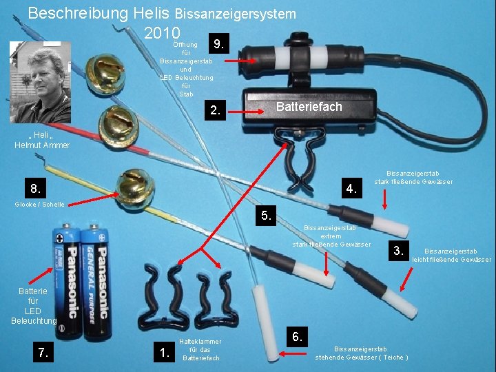 Beschreibung Helis Bissanzeigersystem 2010 Öffnung für Bissanzeigerstab und LED Beleuchtung für Stab 9. Batteriefach