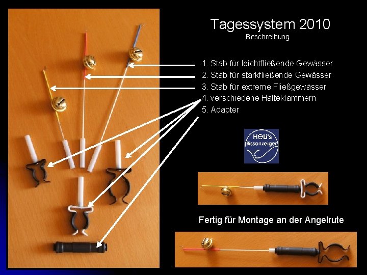 Tagessystem 2010 Beschreibung 1. Stab für leichtfließende Gewässer 2. Stab für starkfließende Gewässer 3.