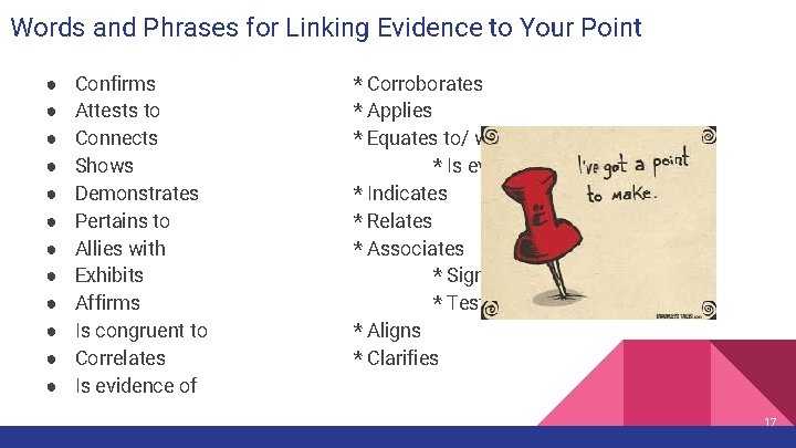 Words and Phrases for Linking Evidence to Your Point ● ● ● Confirms Attests
