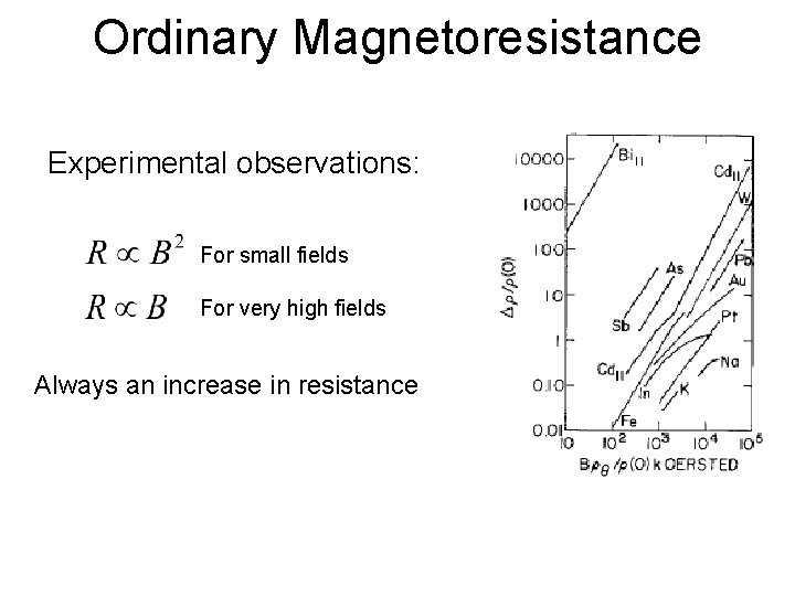 Ordinary Magnetoresistance Experimental observations: For small fields For very high fields Always an increase