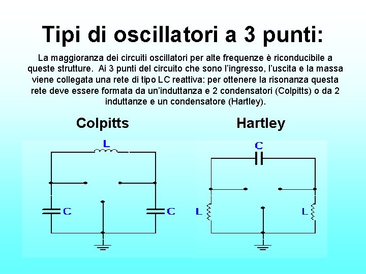 Tipi di oscillatori a 3 punti: La maggioranza dei circuiti oscillatori per alte frequenze