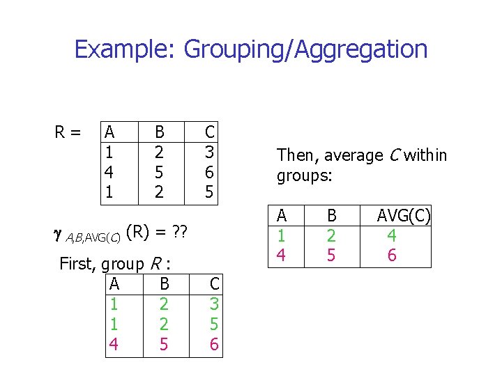 Example: Grouping/Aggregation R= A 1 4 1 B 2 5 2 C 3 6