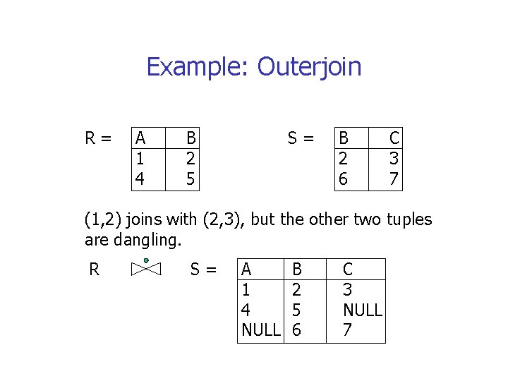 Example: Outerjoin R= A 1 4 B 2 5 S= B 2 6 C