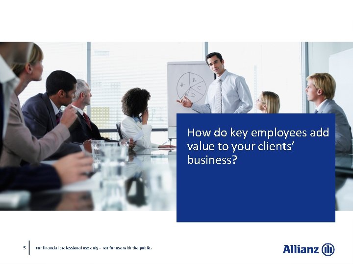 How do key employees add value to your clients’ business? 5 For financial professional