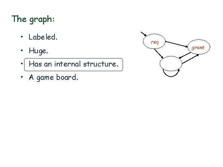 The graph: • Labeled. • Huge. • Has an internal structure. • A game