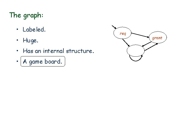 The graph: • Labeled. • Huge. • Has an internal structure. • A game