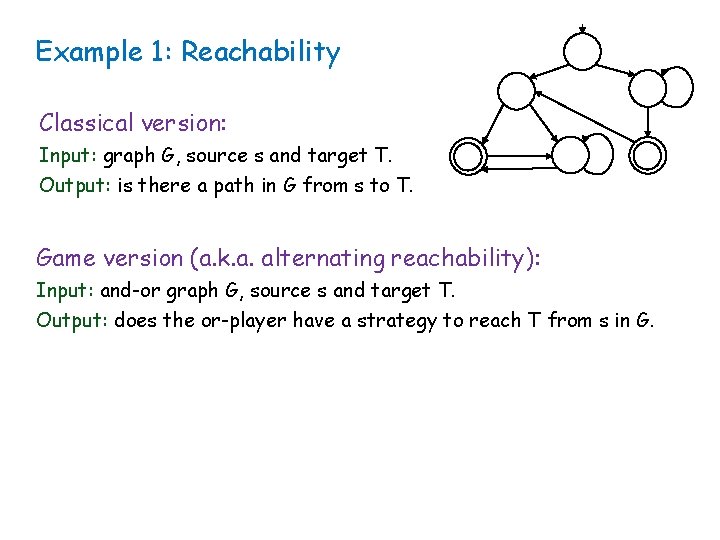 Example 1: Reachability Classical version: Input: graph G, source s and target T. Output:
