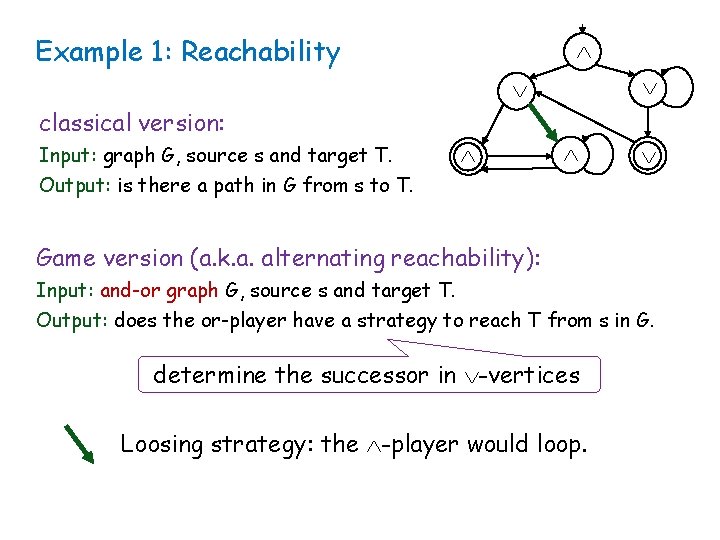 Example 1: Reachability classical version: Input: graph G, source s and target T. Output: