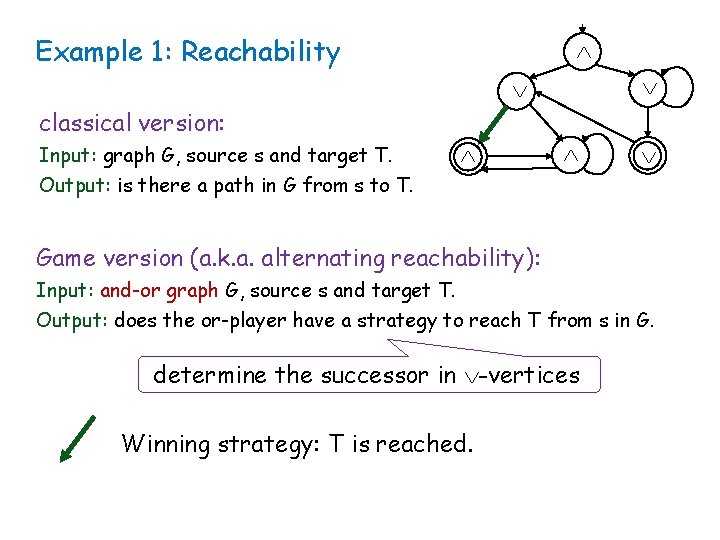 Example 1: Reachability classical version: Input: graph G, source s and target T. Output: