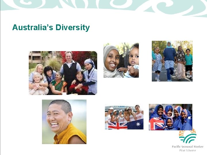 Australia’s Diversity 