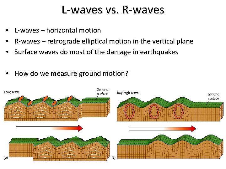 L-waves vs. R-waves • L-waves – horizontal motion • R-waves – retrograde elliptical motion