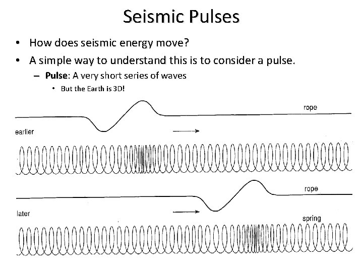 Seismic Pulses • How does seismic energy move? • A simple way to understand