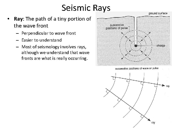 Seismic Rays • Ray: The path of a tiny portion of the wave front