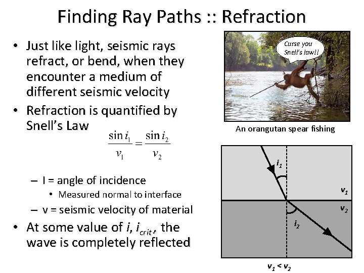 Finding Ray Paths : : Refraction • Just like light, seismic rays refract, or